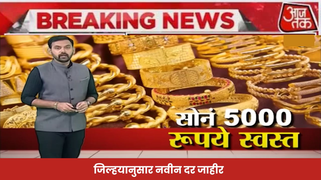 Gold Rates Today